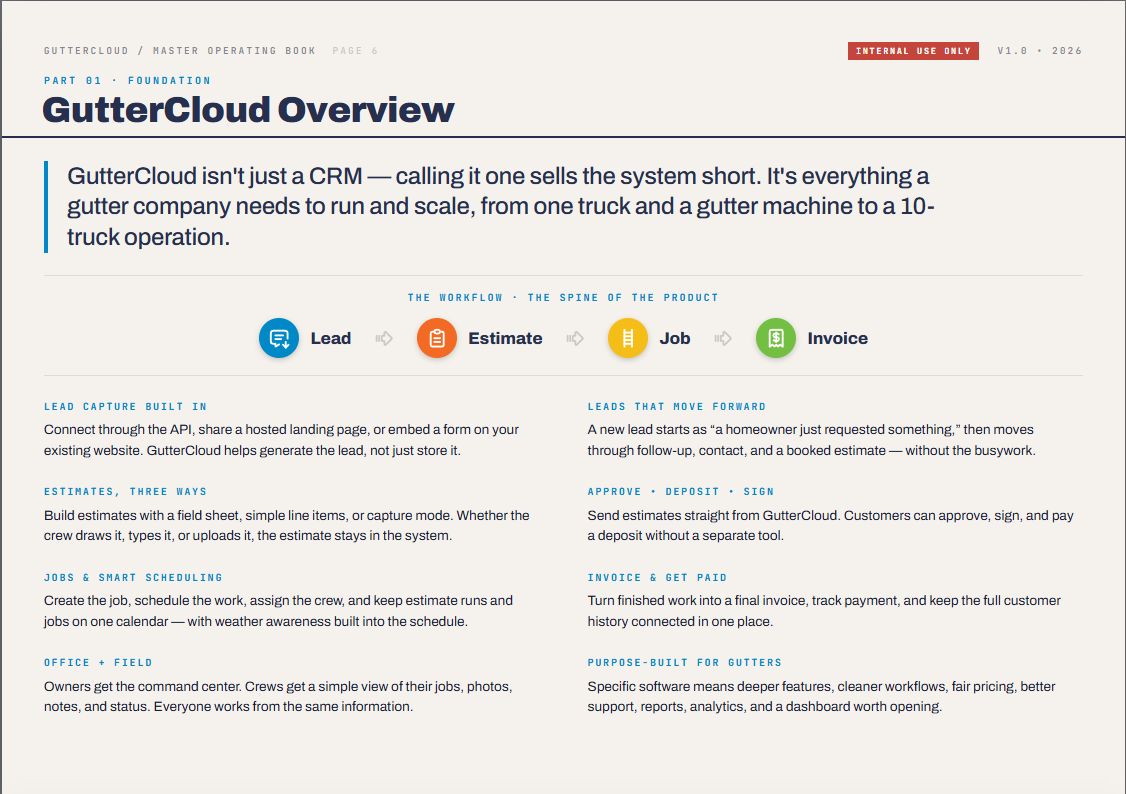 GutterCloud product overview documentation page